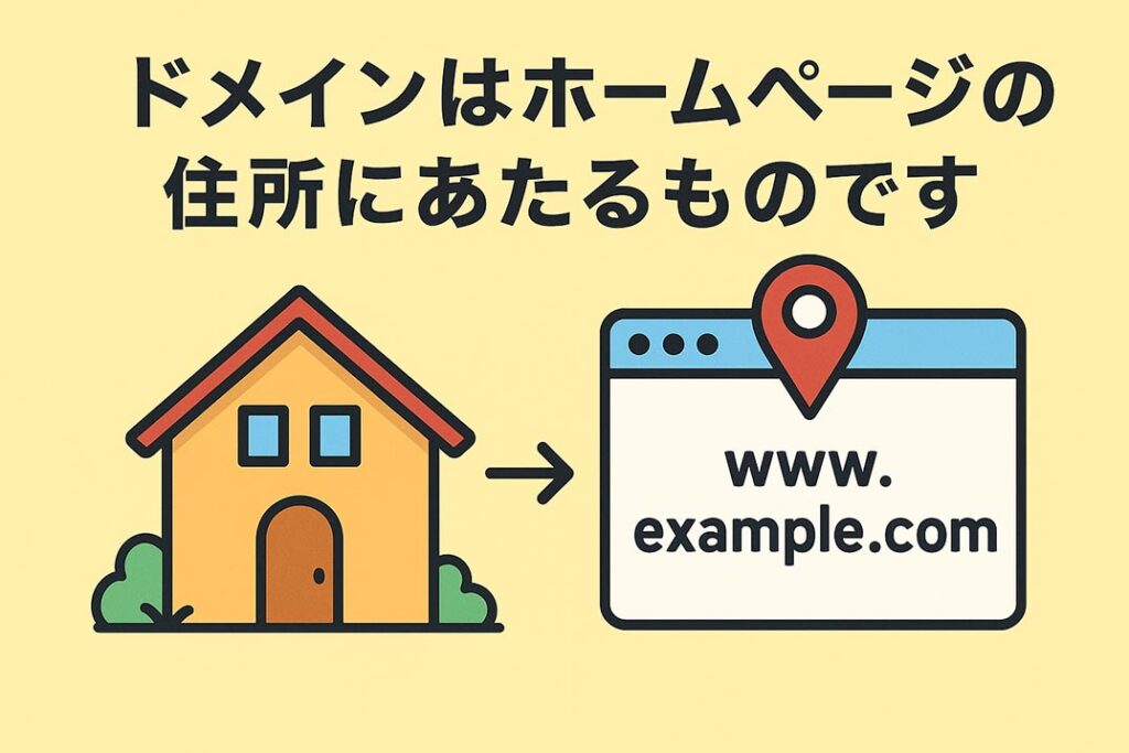 独自ドメインの役割